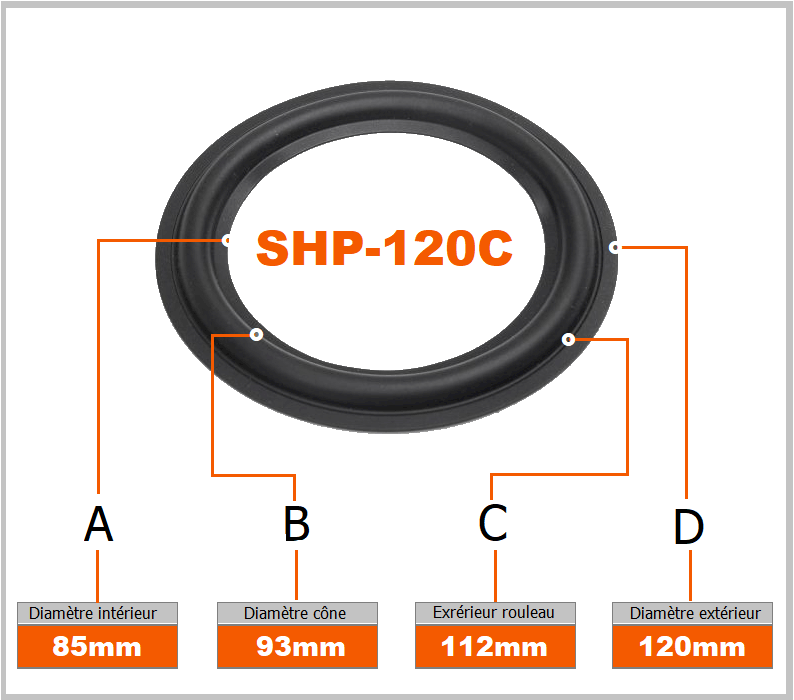 Dimensions des suspensions haut-parleur SHP-120C BHP Audio