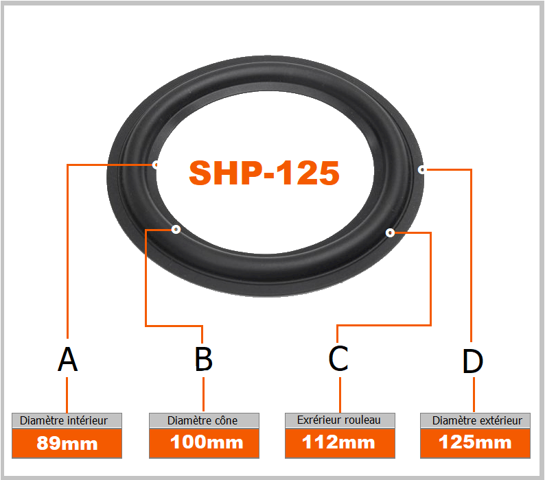 Dimensions des suspensions haut-parleur SHP-125 BHP Audio