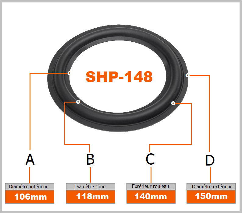 Dimensions des suspensions haut-parleur SHP-148 BHP Audio