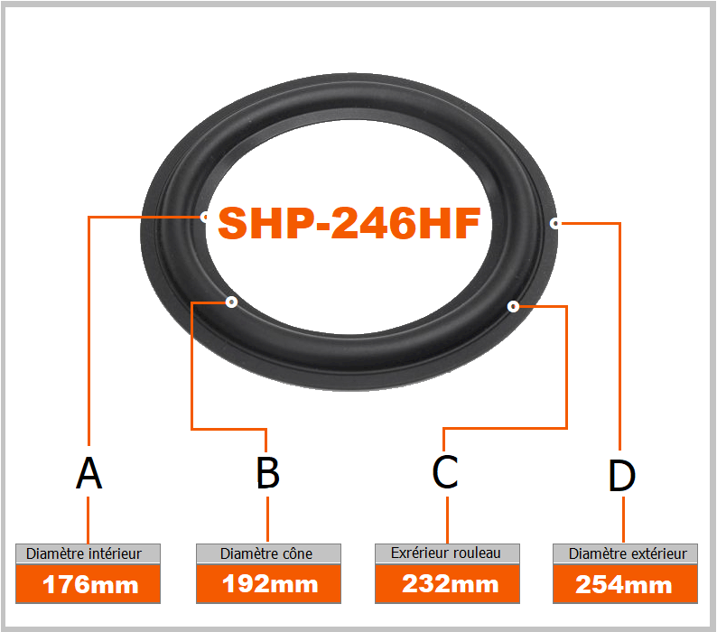 Dimensions des suspensions haut-parleur SHP-246HF BHP Audio