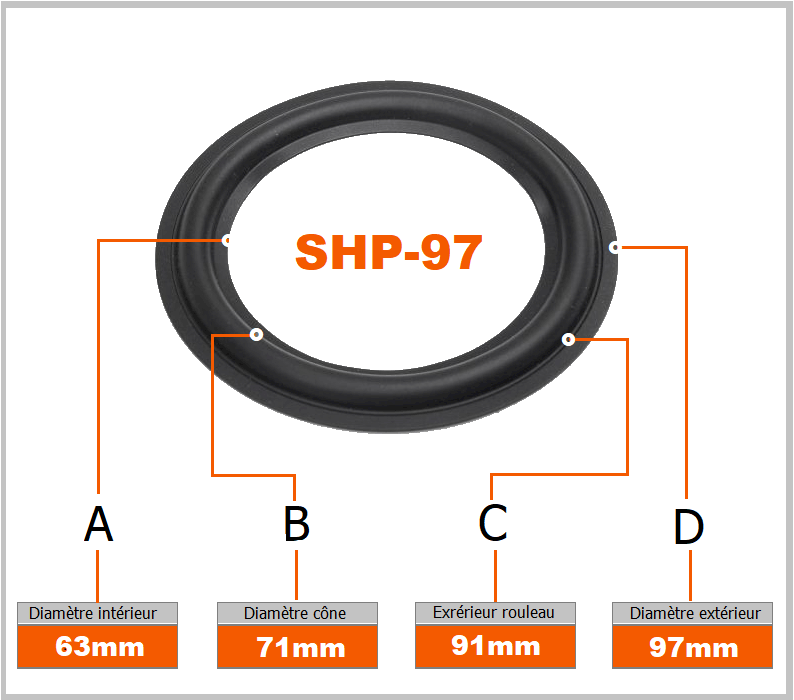 Dimensions des suspensions SHP-97 BHP Audio