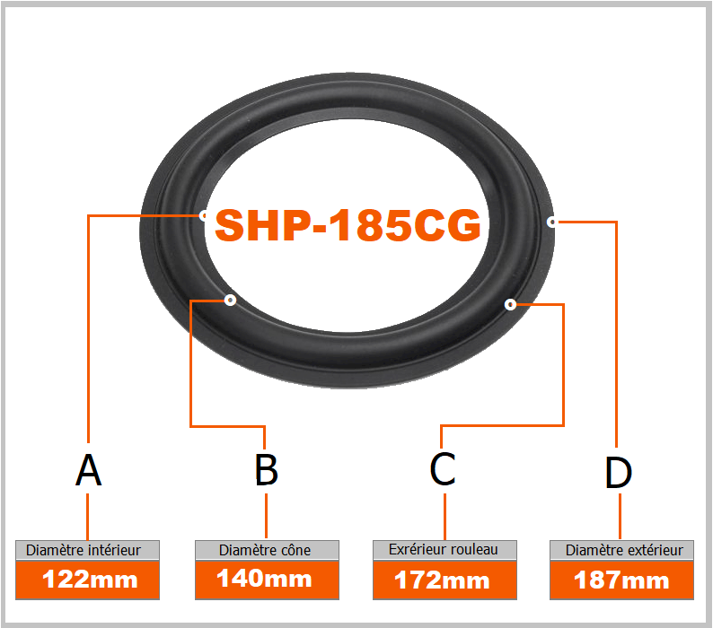 Dimensions des suspensions haut-parleur SHP-185CG BHP Audio