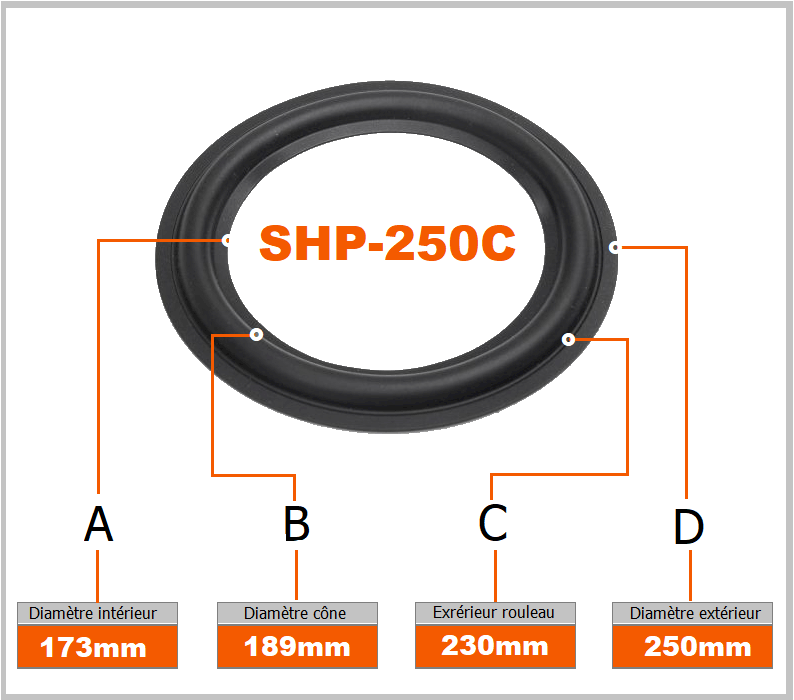 Dimensions des suspensions haut-parleur BHP Audio SHP-250C