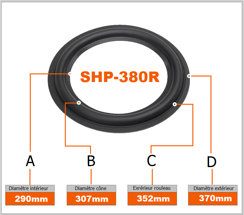 Dimensions des suspensions haut-parleur SHP-380R BHP Audio