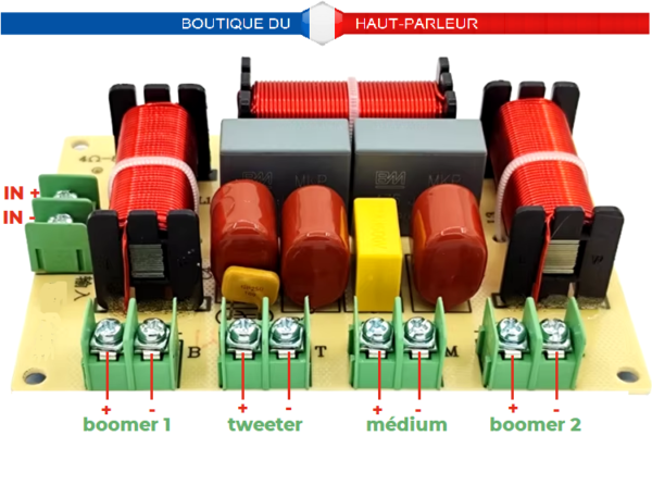 Filtre haut-parleur de qualité et grande fiabilité pour enceinte colonne composée de 4 haut-parleurs, 2 basses, 1 médium, 1 tweeter